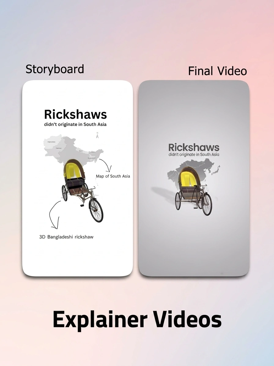 Explainer Videos