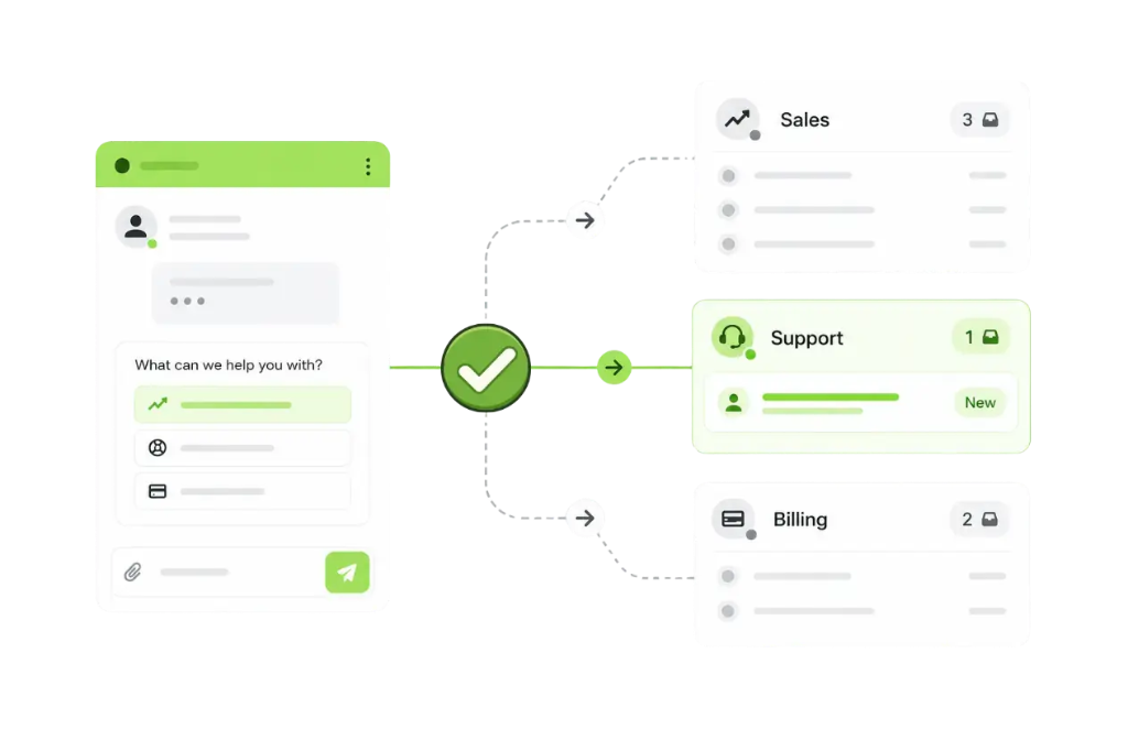 InitioChat Lead Intake & Integration