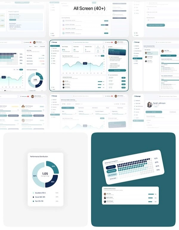 OBManage - All Administrative Dashboard Screens