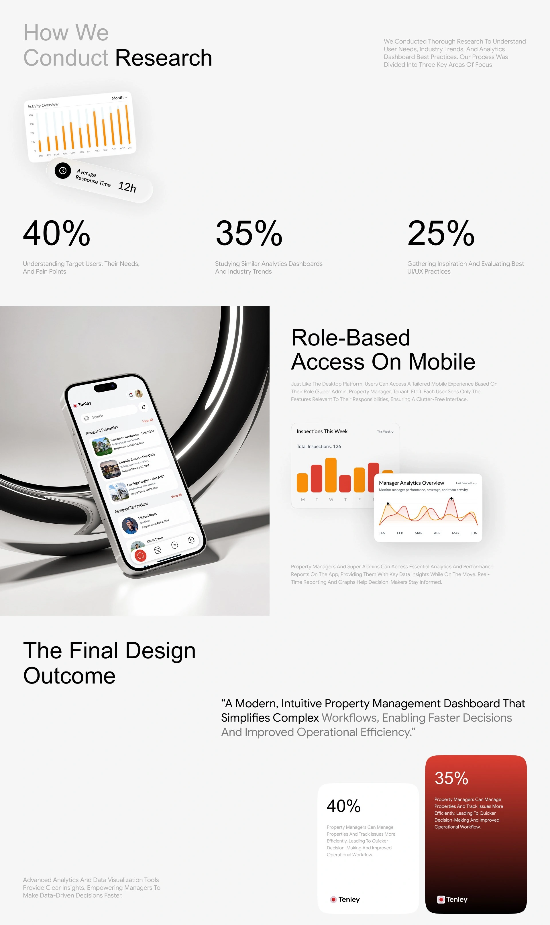 Tenley Dashboard Interface Overview